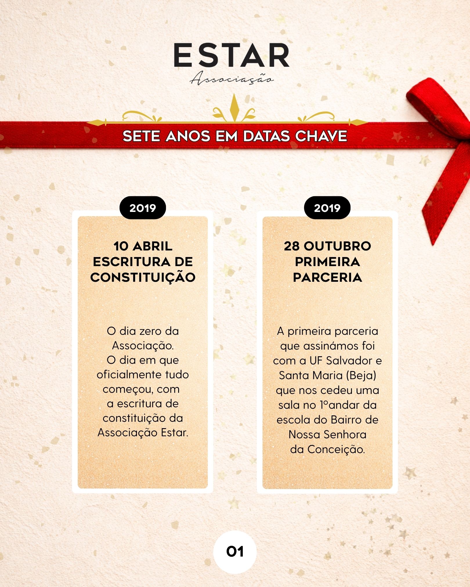 ESTAR: Momentos da Nossa História I