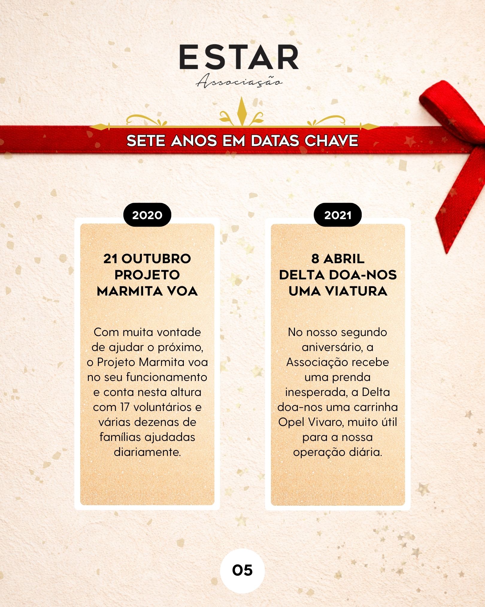 ESTAR: Momentos da Nossa História V