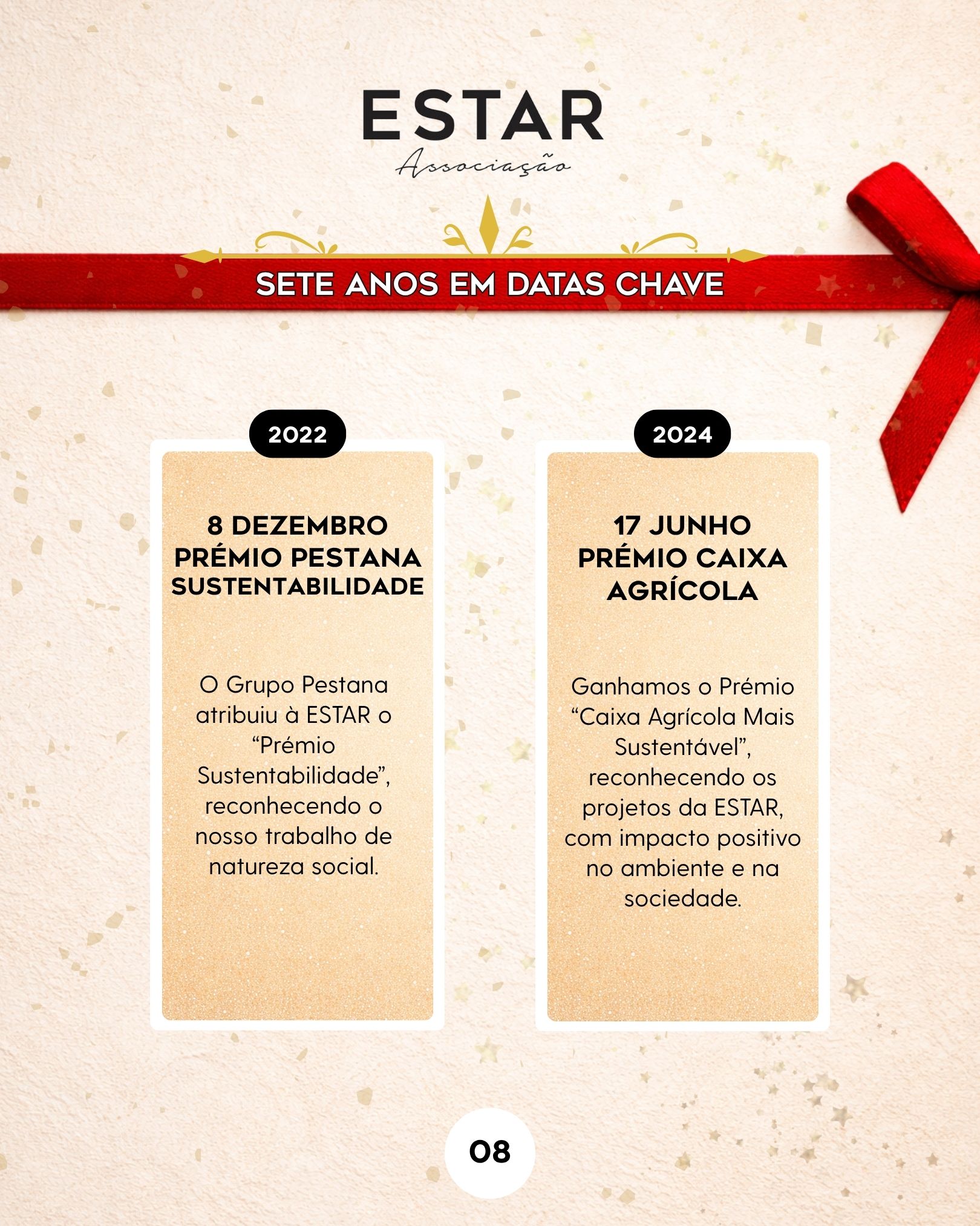 ESTAR: Momentos da Nossa História VIII