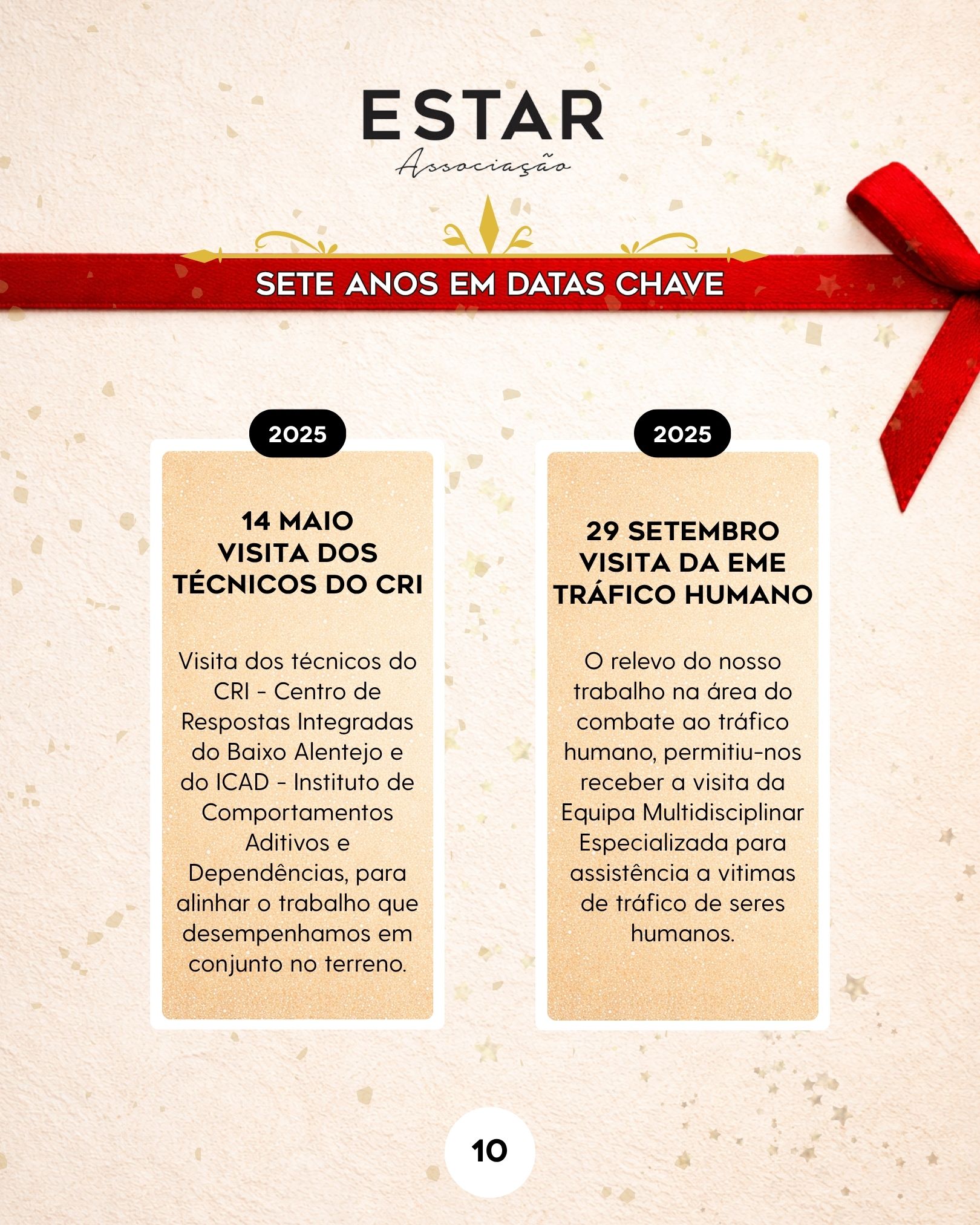 ESTAR: Momentos da Nossa História X